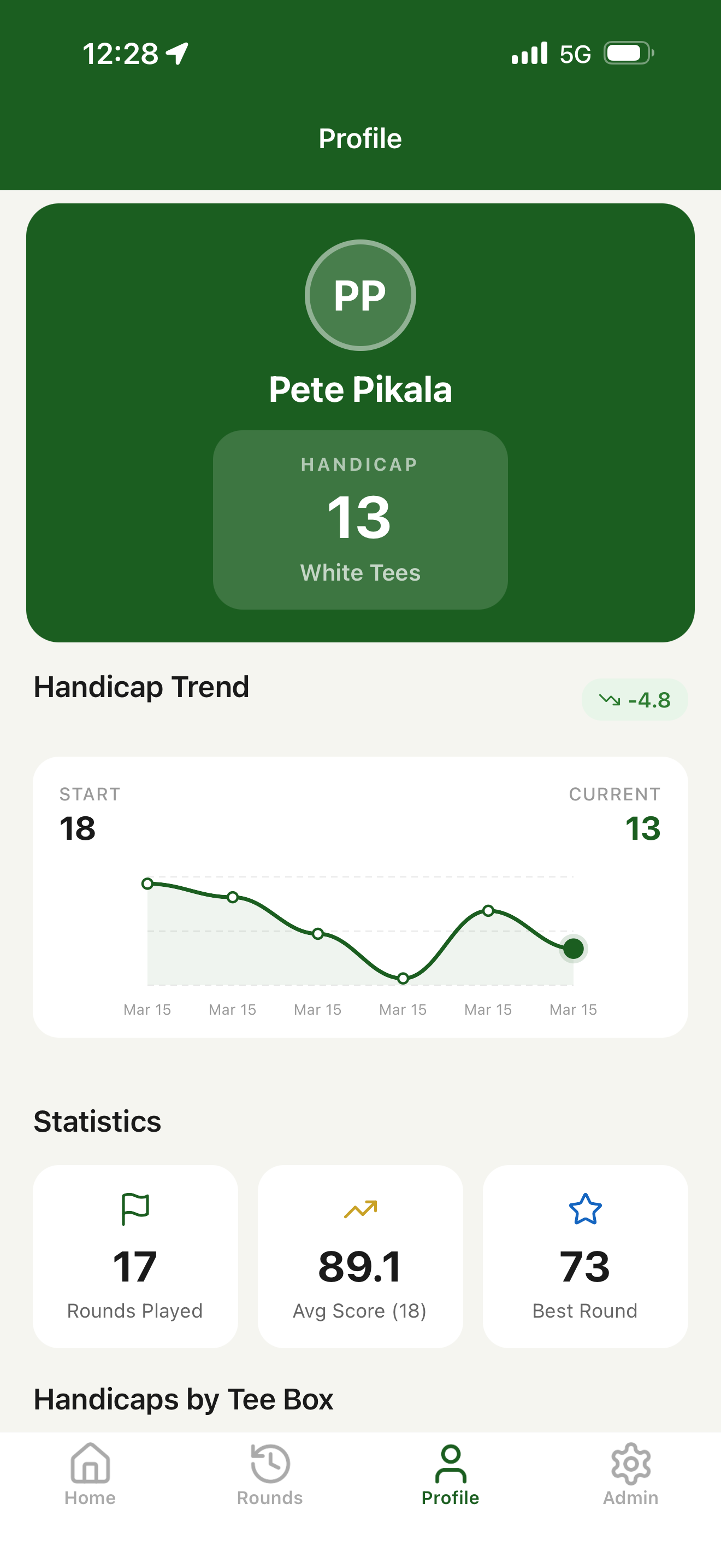 Handicap Tracking screenshot