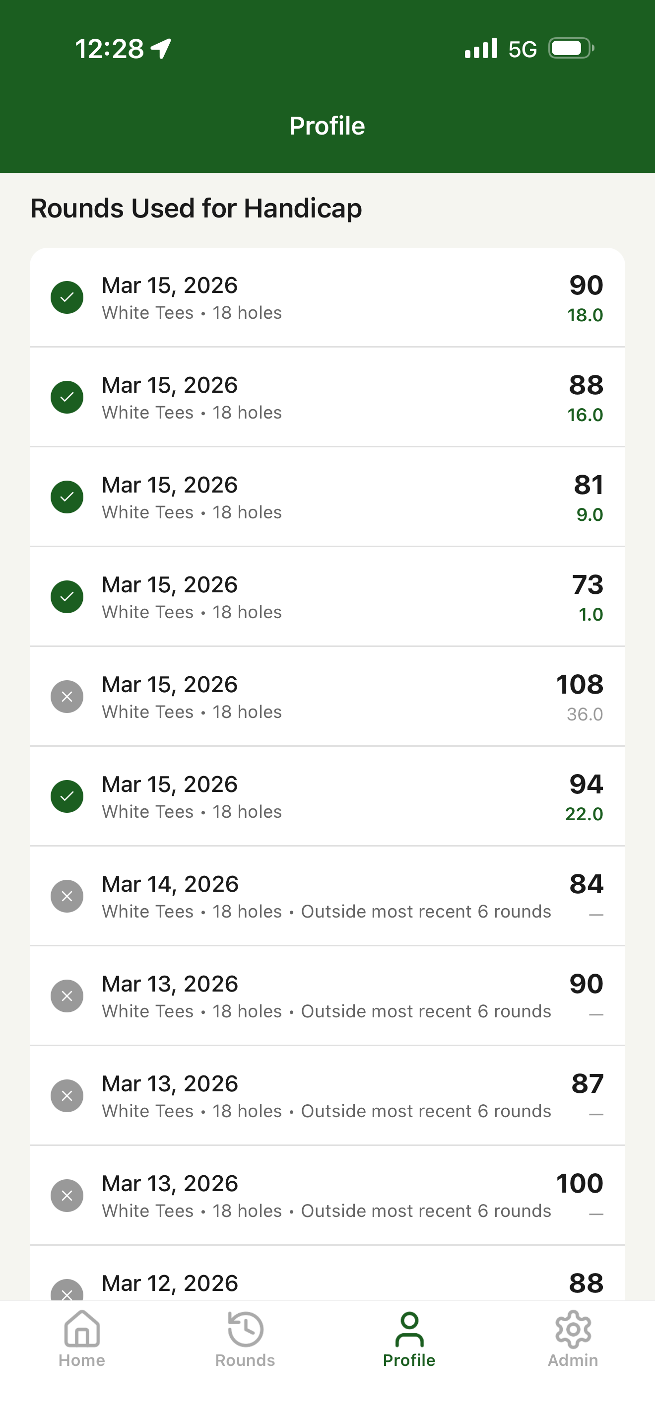 Digital Scorecard screenshot